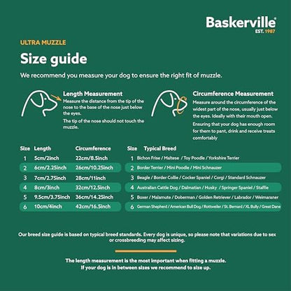 Secure strapping system on Baskerville Ultra dog muzzle