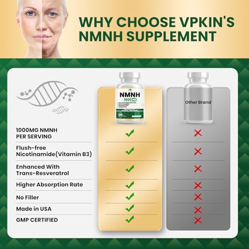 Satoomi NMNH dietary supplement capsule macro shot