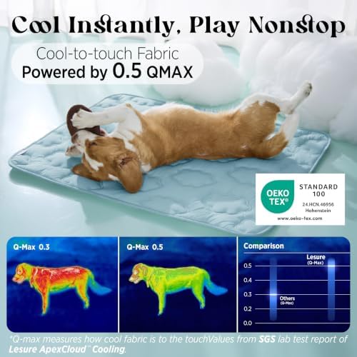 LE SURE breathable pet mat showing innovative mesh base backing design.