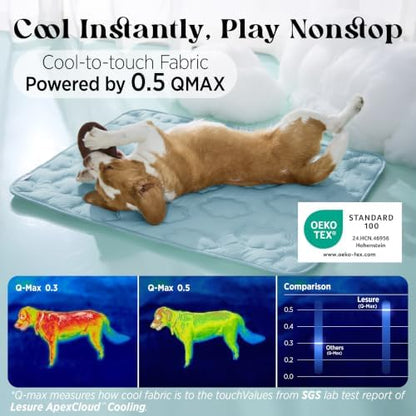 LE SURE breathable pet mat showing innovative mesh base backing design.