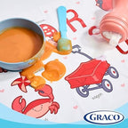 Demonstration of peeling the adhesive backing strips from the Graco toddler placemat.