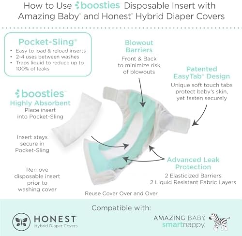 Amazing Baby Super Boosties insert placed inside a hybrid diaper cover