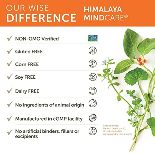 Himalaya MindCare ashwagandha and bacopa brain booster ingredients panel