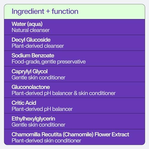 Freestyle hypoallergenic unscented wipes packaging back label ingredients
