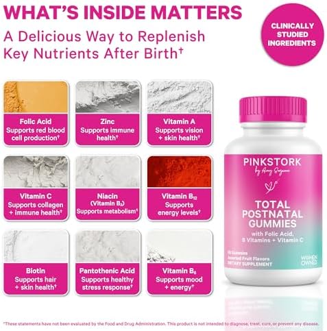 Pink Stork Total Postnatal Multivitamin Gummies nutritional supplement facts label