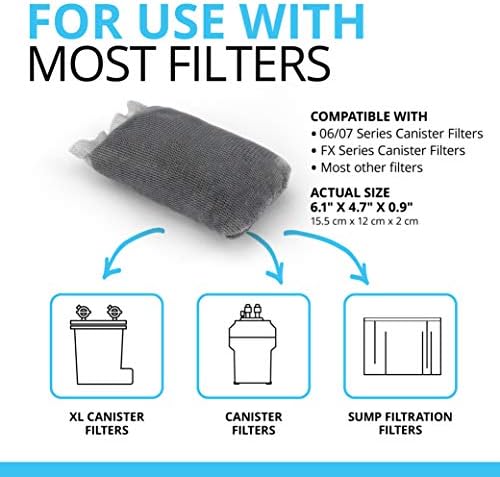 Side profile of Fluval carbon filter media retail box