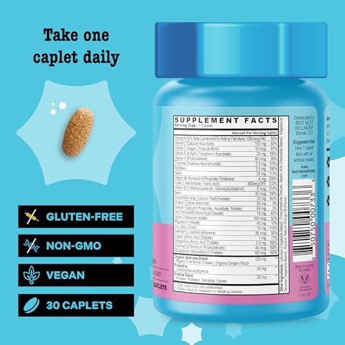 Best Nest Wellness Mama Bird prenatal supplement ingredient list