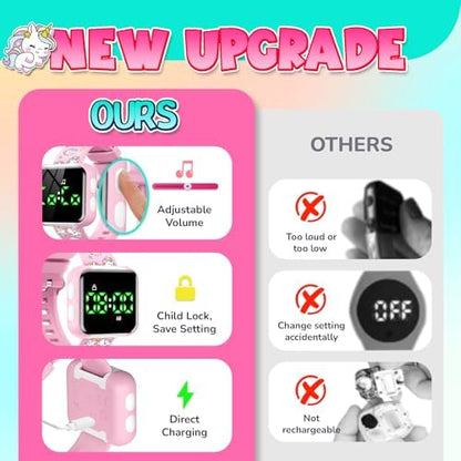 Side profile of Etuwoe potty training watch showing control buttons