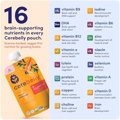 Cerebelly Organic Baby Food Pouches Variety Pack, Veggie & Bean Purees, 16 Nutrients, No Added Sugar, Fiber & Non-GMO, 4oz, 8 Pack - Image 7