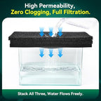 High elasticity non toxic pond filter mat foam demonstrating durability after cleaning