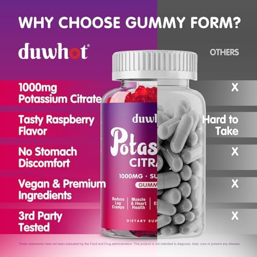 Duwhot sugar free vegan electrolyte gummies raspberry flavor nutrition facts panel