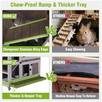 GUTINNEEN Rabbit Hutch Mobile Bunny Cage with Large Wheels, Chewproof Ramp, Leak Proof Trays - Ideal Cage for Rabbits, Guinea Pigs, Indoor/Outdoor Use, 44" L x 20" W x 41.5" H - Image 6
