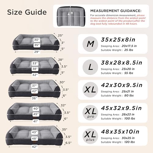 Bedsure SupportMax(TM) XL Orthopedic Dog Beds Large Sized Dog - Extra Thick Supportive Dogs Couch with Waterproof Washable Cover, Extra Large Comfort Pet Sofa with Soft Sherpa & Nonskid Bottom, Grey, 42" - Image 5