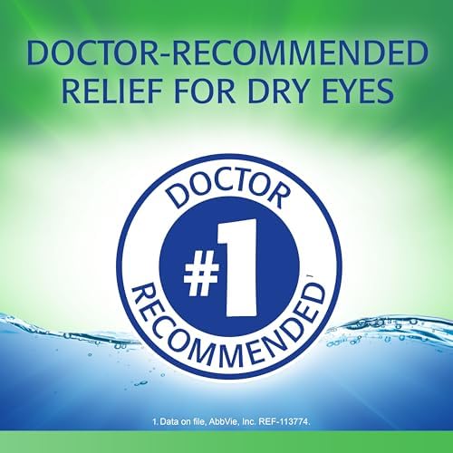 Refresh sterile eye drop bottle showing carboxymethylcellulose sodium active ingredient.