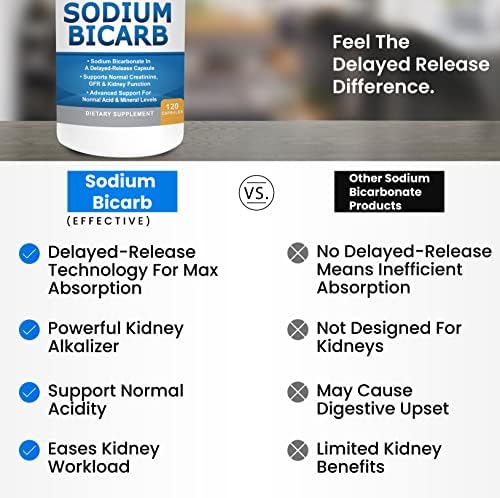 Kidney Restore detox supplement bottle showing ingredients and delayed release capsule benefits.
