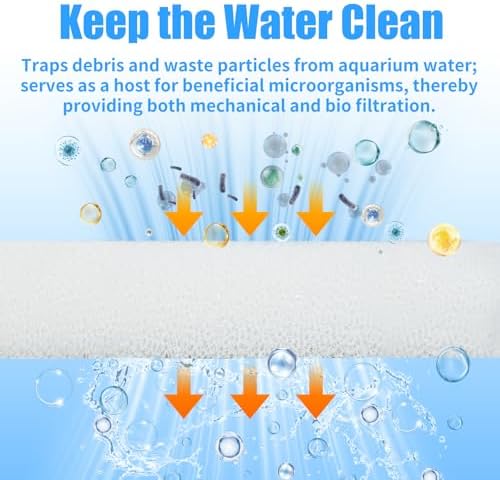 AQUANEAT mechanical and biological filtration sponge pads expansion demonstration