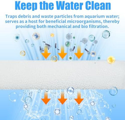 AQUANEAT mechanical and biological filtration sponge pads expansion demonstration