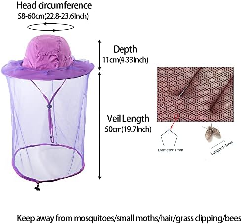 Side profile of HunterBee insect protection hat with wide brim