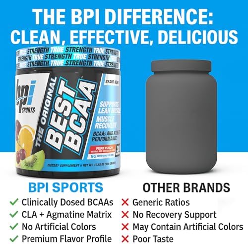 Bpi Sports Best Bcaa nutritional facts panel close up