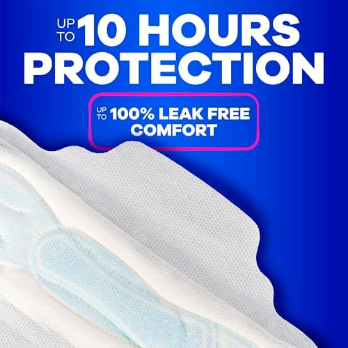 Always period protection chart showing Size 2 Long Super suitability for flow types.