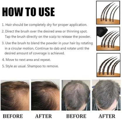 Complete vokkrv hair density booster kit items arranged neatly against a plain background