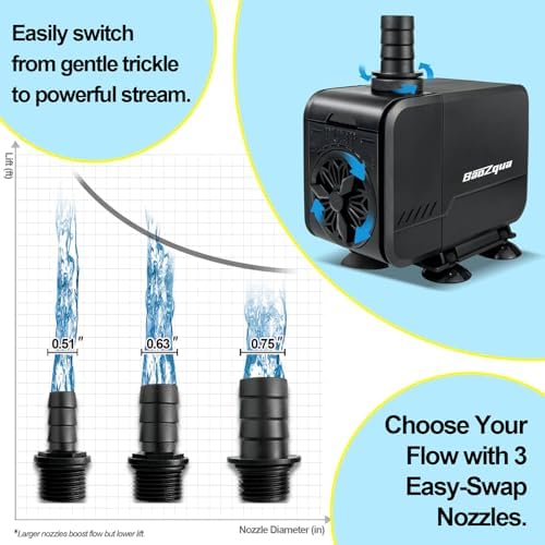 BaoZqua quiet hydroponic water pump with secure suction cups installed on the base.