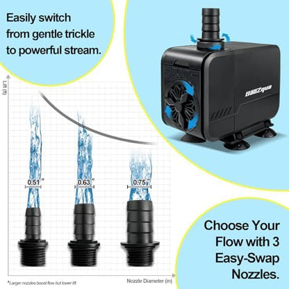 BaoZqua quiet hydroponic water pump with secure suction cups installed on the base.