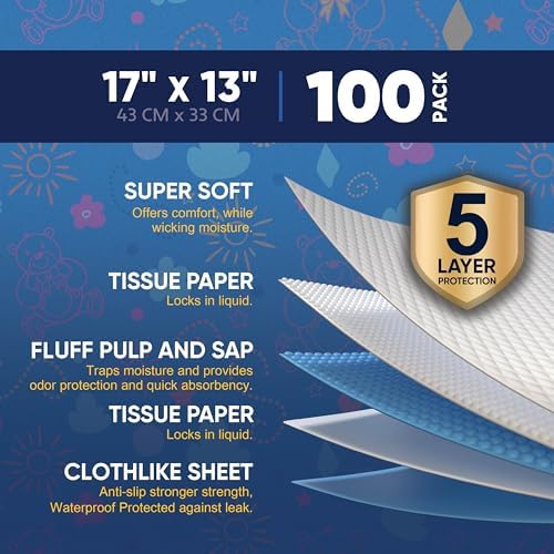 Munfix disposable changing pads stacked 17 by 13 inches view