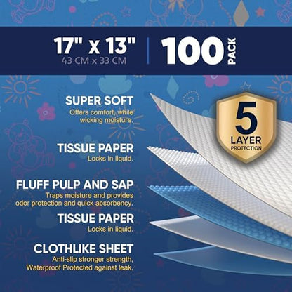 Munfix waterproof changing pads stack of 100