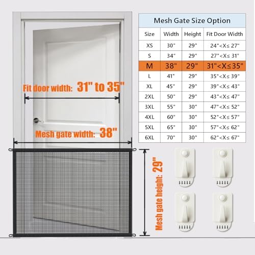 Close up view of the durable high tensile fiber mesh material on the Cupount pet barrier.