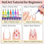 Top down view of full 12 colour nail polish marker kit