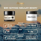 Sennasi Shilajit Resin 30 Gram jar label details and potency overview