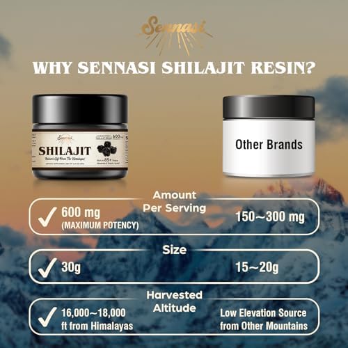 Sennasi maximum potency 600mg shilajit resin premium glass packaging.