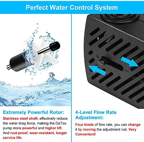 DaToo 50GPH water pump showing the front filter net inlet that protects small fish.