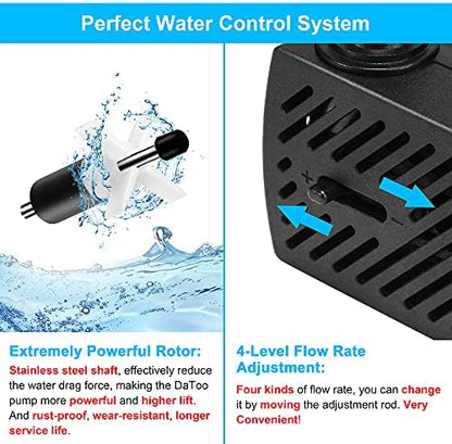 DaToo 50GPH water pump showing the front filter net inlet that protects small fish.