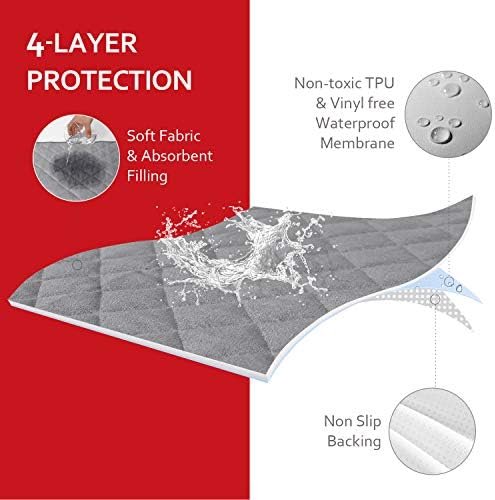 Demonstration of the waterproof changing mat protecting surfaces from liquid.