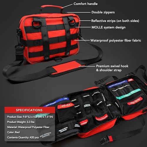 Portable emergency medical kit with shoulder straps for travel and boating