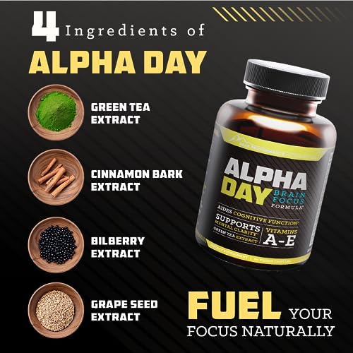 Peak Performance Alpha Day Brain Nootropic ingredients panel