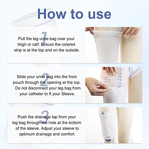 Catheter leg sleeve fabric detail highlighting breathable knitted material.