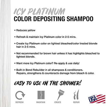 No Fade Fresh shampoo texture and color swatch