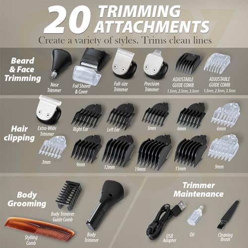 Waterproof OLOV grooming kit under running water