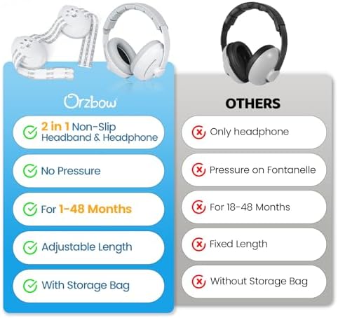 Infant wearing Orzbow baby ear muffs with soft elastic headband