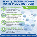 Dr. Martin's Nutrition Quercetin 200 count bottle side profile