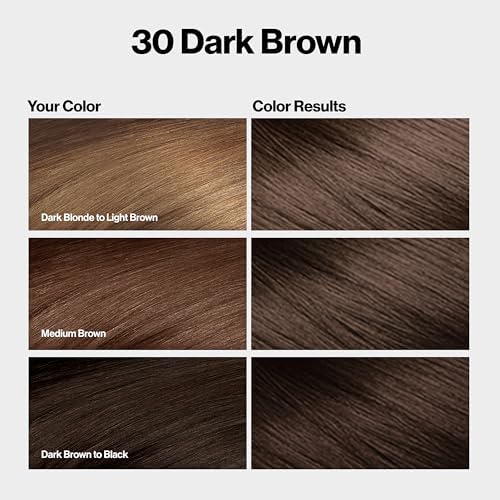 Revlon ColorSilk thirty dark brown hair dye box showing bond repair complex benefits.