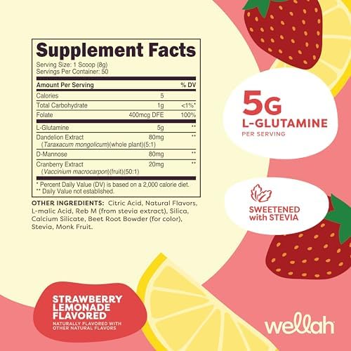 Wellah L-Glutamine supplement facts and ingredients label