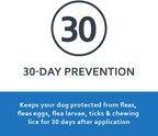 Authentic imported fipronil flea treatment for dogs application side view