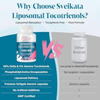 Svaiketa delta and gamma tocotrienols capsule close up