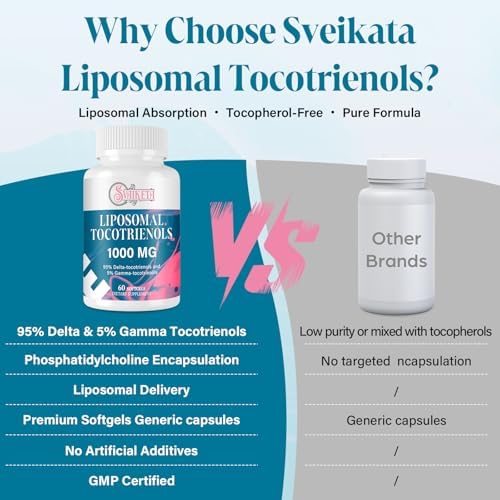 Svaiketa delta and gamma tocotrienols capsule close up