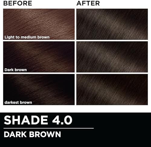 Garnier Olia flower oil technology and shade results chart