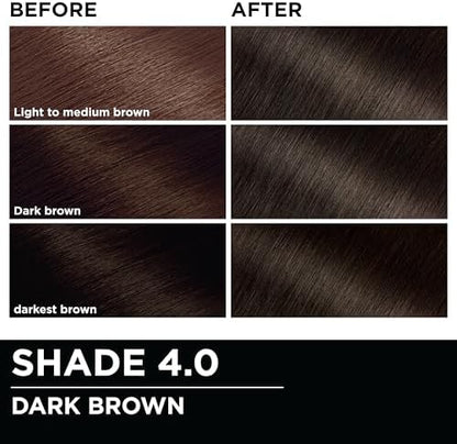 Garnier Olia flower oil technology and shade results chart